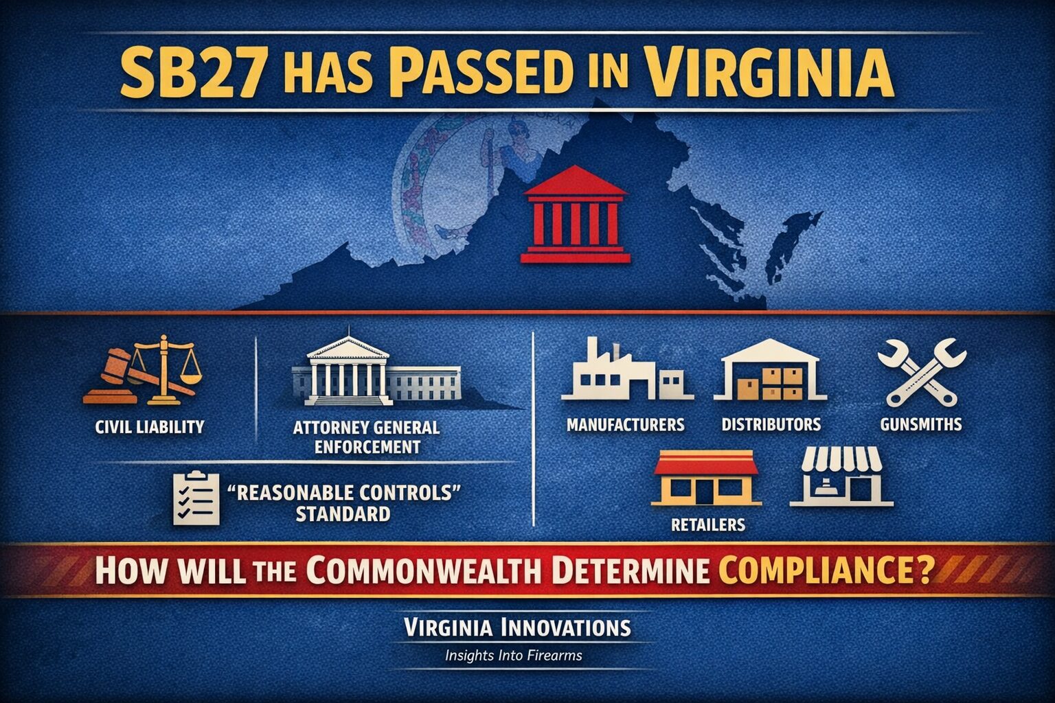 SB27 Virginia firearm industry law compliance and enforcement overview graphic